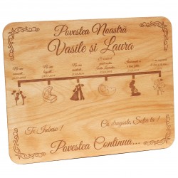 Tablou Decorativ din Lemn - Povestea Noastra