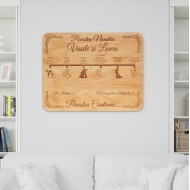 Tablou Decorativ din Lemn - Povestea Noastra