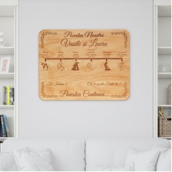Tablou Decorativ din Lemn - Povestea Noastra